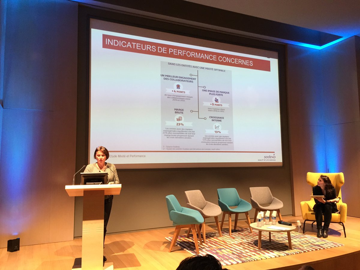 Gecina's tweet photo. #GecinaLab : belle matinée d'échanges sur "La performance a t elle un genre ?" Merci aux intervenant(e)s  ! #HeforShe #JamaisSansElles https://t.co/z5lvNXUQl6
