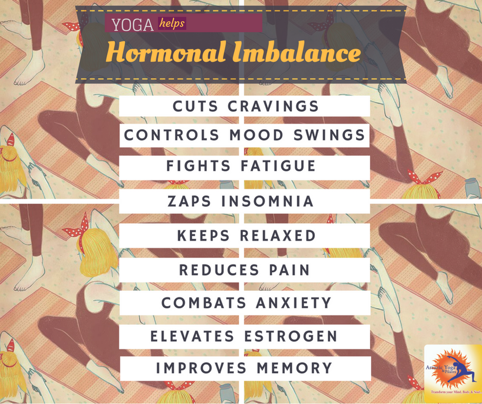 _artisticyoga's tweet photo. This weeks health and wellness topic! hormonal imbalance! https://t.co/lTQ0SlWiPd