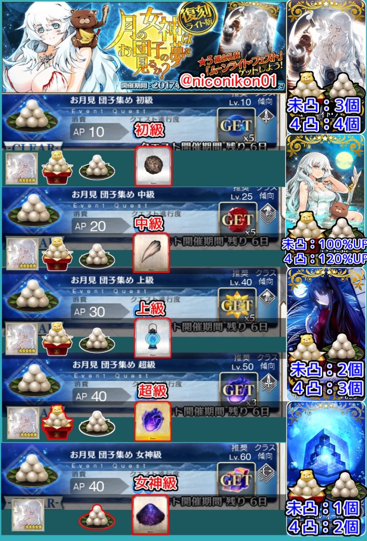 Kon Fgo Fgoイベント 復刻 月の女神はお団子の夢を見るか ライト版 アイテム情報まとめました 赤枠はそこが一番効率がいい場所です 注意 沐浴は凸らないほうがいいですよ Fatego Fgo Kon Fgo Fgoイベント 復刻 月の女神はお団子の夢を見るか ライト版 アイテム情報まとめました 赤枠はそこが一番効率がいい場所です 注意 沐浴は凸らないほうがいいですよ Fatego Fgo