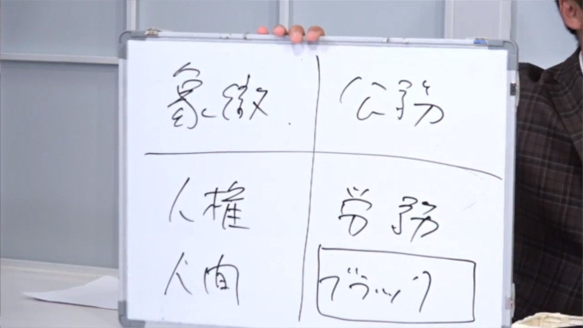 tomaru02's tweet image. 天皇陛下の御言葉についての上杉さんの解説は成る程と思いました。
「象徴としての在り方」を「公務の軽減」の話へ安倍さんによる論点のすり替え。
#オプエド #NOBODER