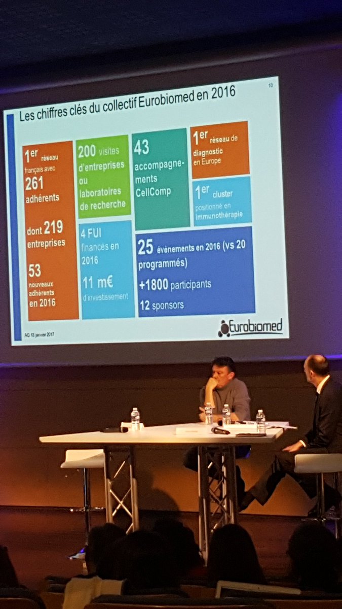 Eurobiomed tweet media