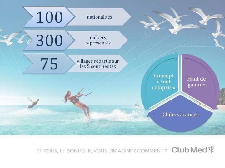 WorkandfunTO's tweet photo. Ce matin, rencontre avec @ClubMedFR Aix en Provence, pour en savoir plus sur leur organisation ! #workandfun #escaet #touroperating https://t.co/czSC35zDuc