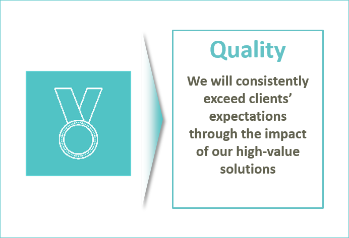 InterPhase Consult tweet media