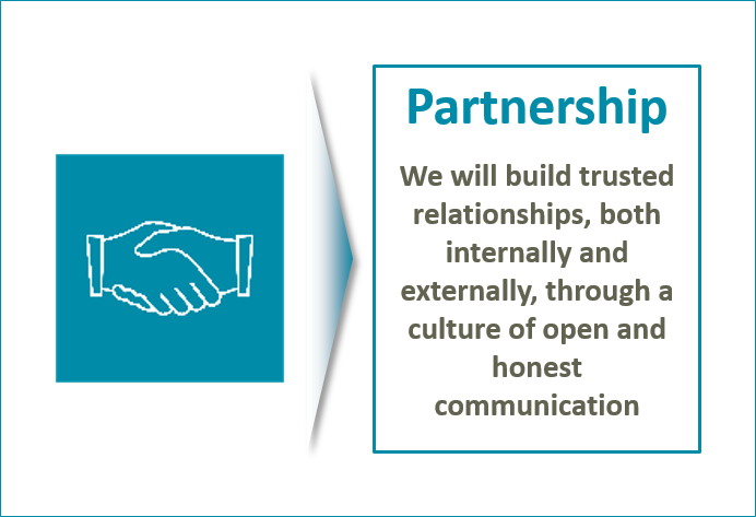 InterPhase Consult tweet media