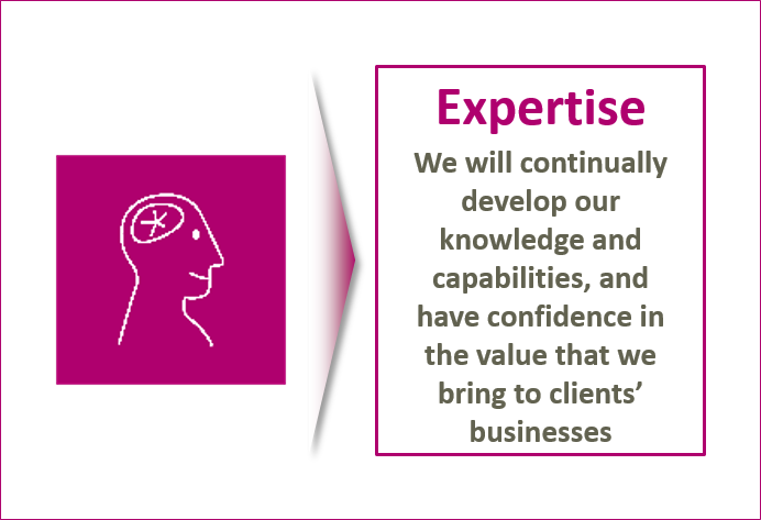 InterPhase Consult tweet media