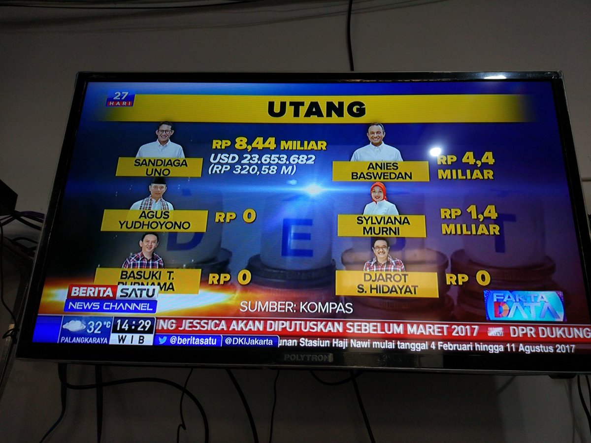 fjrnmaya's tweet photo. Dari semua paslon cagub, hanya @AhokDjarot yg hutangnya 0 rupiah #PercayaSayaBuatAhok @nengherba @GunRomli @ulinyusron @nongandah @hariadhi https://t.co/NCJK5x2M9y