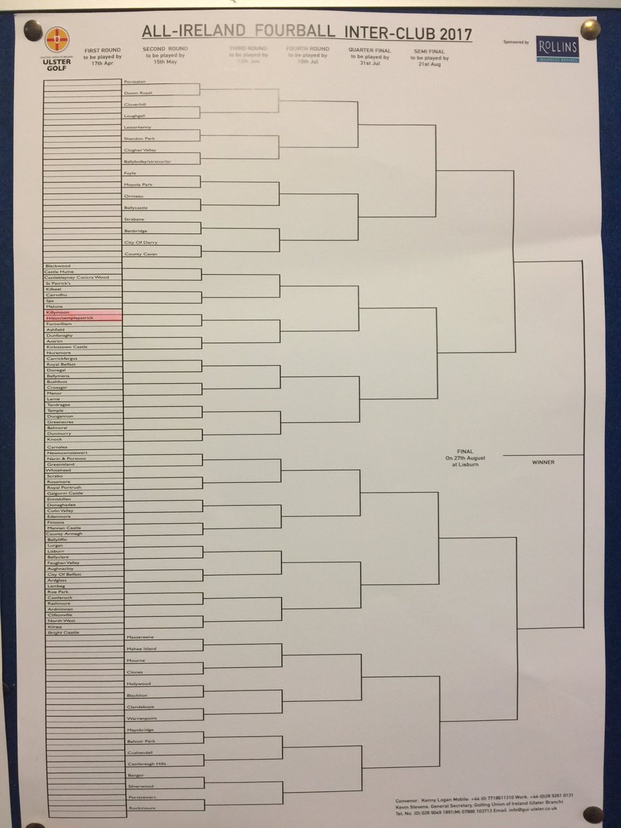 The Draw For The All-Ireland Fourball 2017