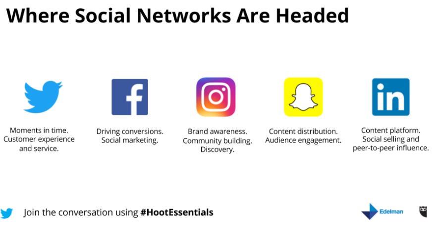 AquamarineMedia's tweet photo. What's in store for 2017?  #HootEssentials https://t.co/SYezbbH8IU