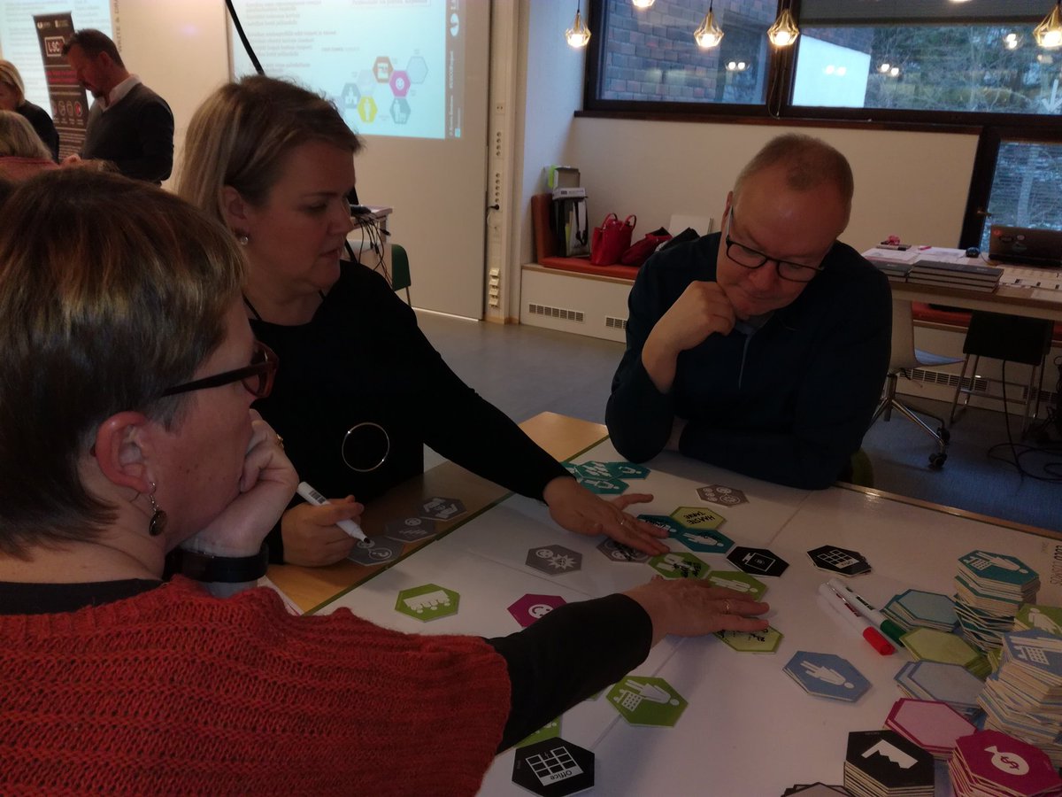 Larjovuori's tweet photo. @humapcom porukat palvelumuotoilun kimpussa #cocotoolkit 'llä. Miten kuvata asiakkaan polkua? Millaisia toimintoja organisaation sisällä on? https://t.co/dVOkPmtUiT