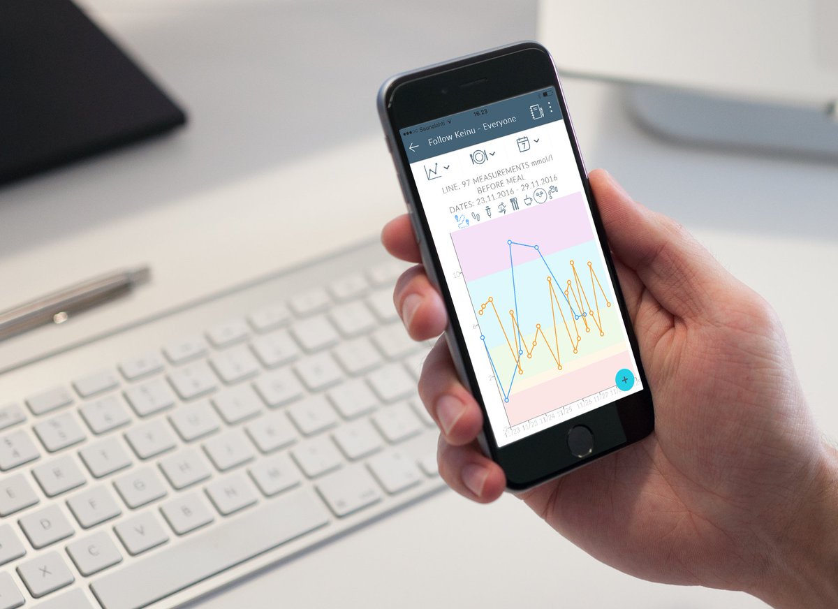 Innovestor's tweet photo. Invest in our share issue Dottli, a digital health company. More info at our page and investor portal: https://t.co/FhOjsqLLAQ @DottliHealth https://t.co/ld1kAkWb8G