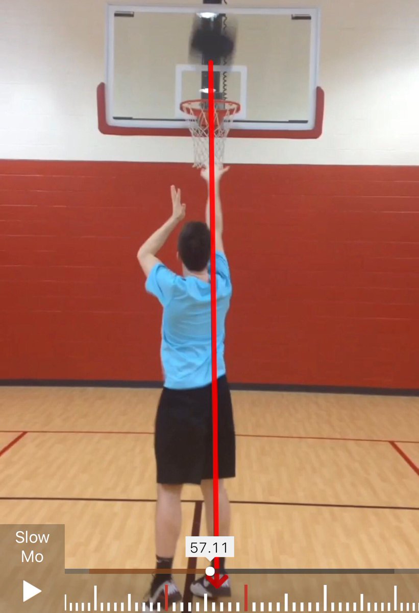 QUBE Basketball on Twitter: "The 'QUBE' teaches you to follow through like  this! It teaches proper hand placement, elbow/wrist alignment, #shoot  straight #heusestheQUBE… https://t.co/JrETgKE7PE"