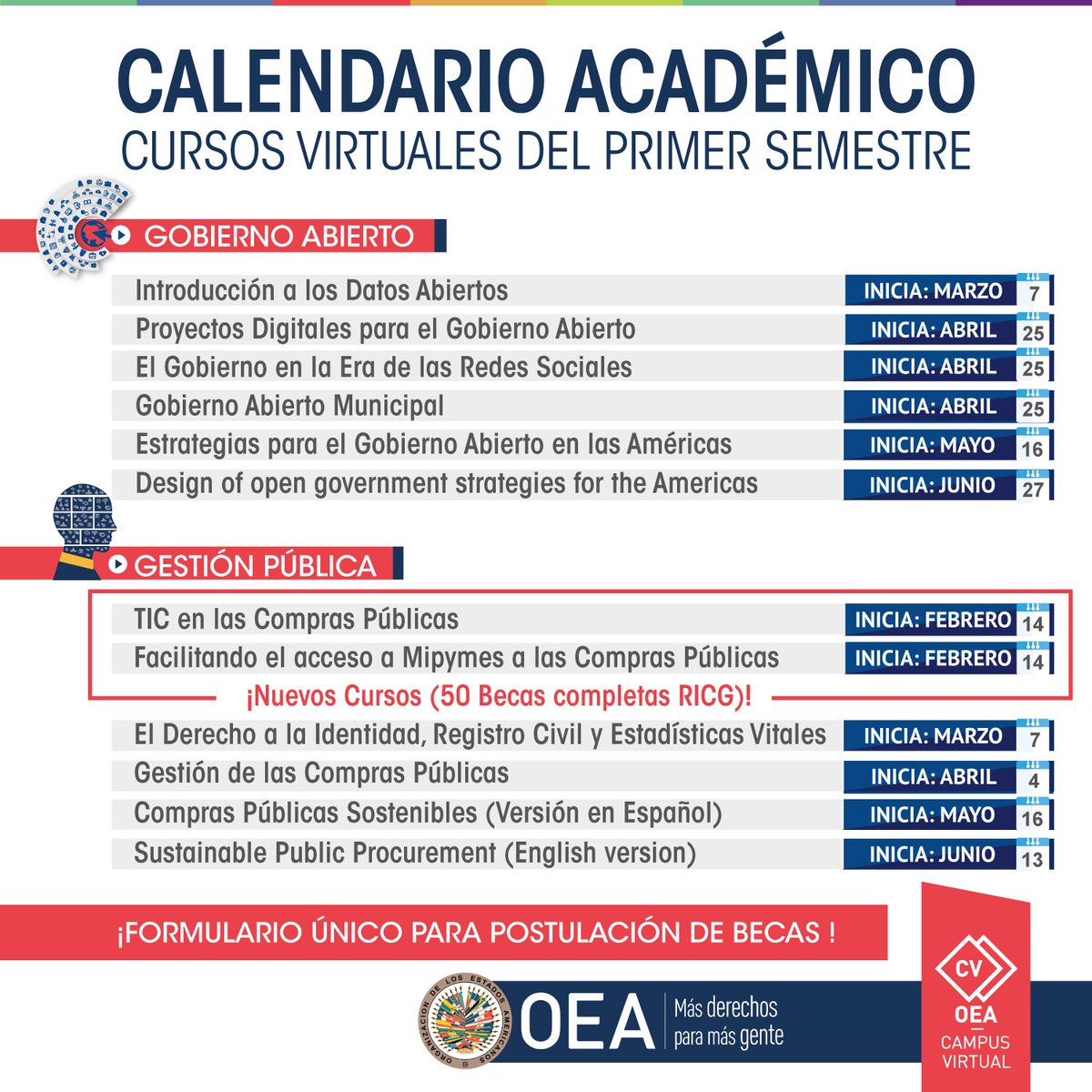 EscuelaOEA's tweet photo. Buenas noticias llegan, nuestro calendario académico del primer semestre  ya está aquí #máscvoea2017 #BecasOEA →https://t.co/u84gRYhtuw https://t.co/n4Fb4ZI1d3