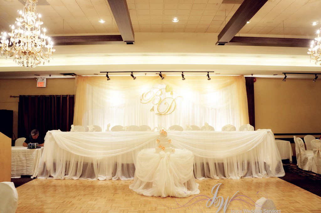 JoyceWedding's tweet photo. #backdrop #pinkribbon #reception #caketable #goldbackdrop #backdropname #weddingparty… https://t.co/AQBXCidahh https://t.co/T3dNEAvEHr