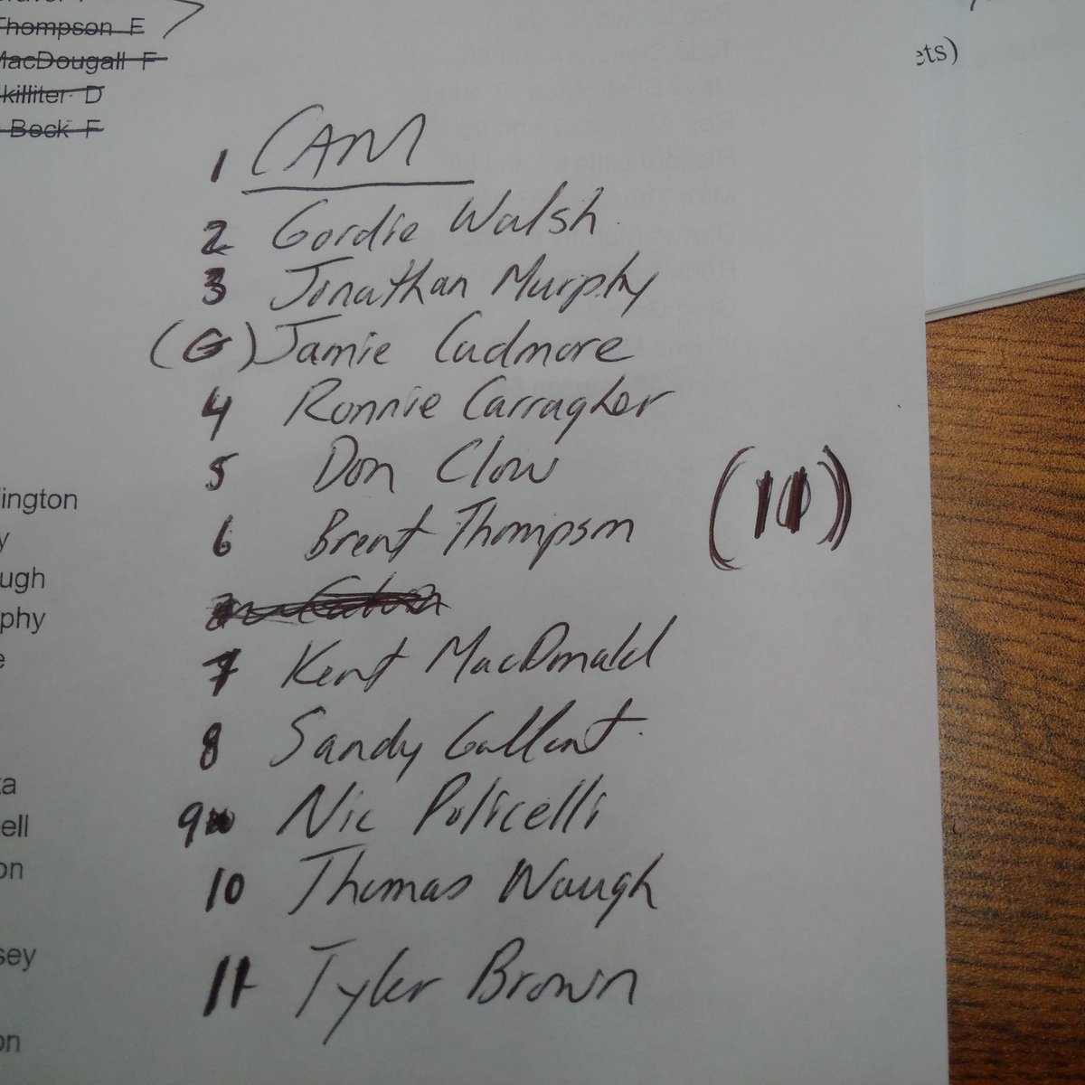 24_cam_39's tweet photo. @UPEIAlumni team picked. Good times ahead! Missing my wingman tho @DougClarke7 Nice to add @JMurph05 ! #fewlaughs https://t.co/6gahhJx9oZ