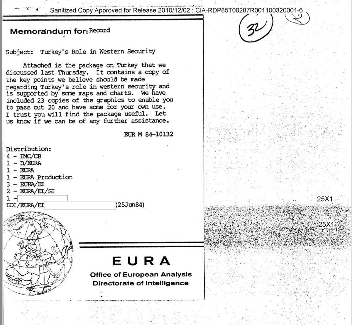 idriskardas's tweet photo. CIA belgelerinde Türkiye: Batı’nın güvenliği için Türkiye’nin önemi raporu (1984)
Zayıf yönlerinden: NATO’nun en fakir ülkesi. Kaynağı yok. https://t.co/yxEJI0APlZ
