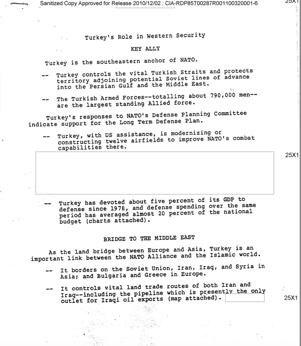 idriskardas's tweet photo. CIA belgelerinde Türkiye: Batı’nın güvenliği için Türkiye’nin önemi raporu (1984)
Zayıf yönlerinden: NATO’nun en fakir ülkesi. Kaynağı yok. https://t.co/yxEJI0APlZ