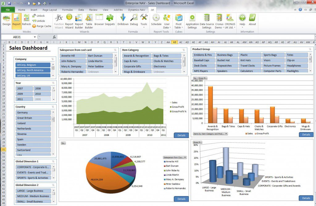 IASDirectory's tweet photo. https://t.co/nexgf4YPuK #MicrosoftCorporation #ConsumerSoftware https://t.co/wcuCIkDx7W