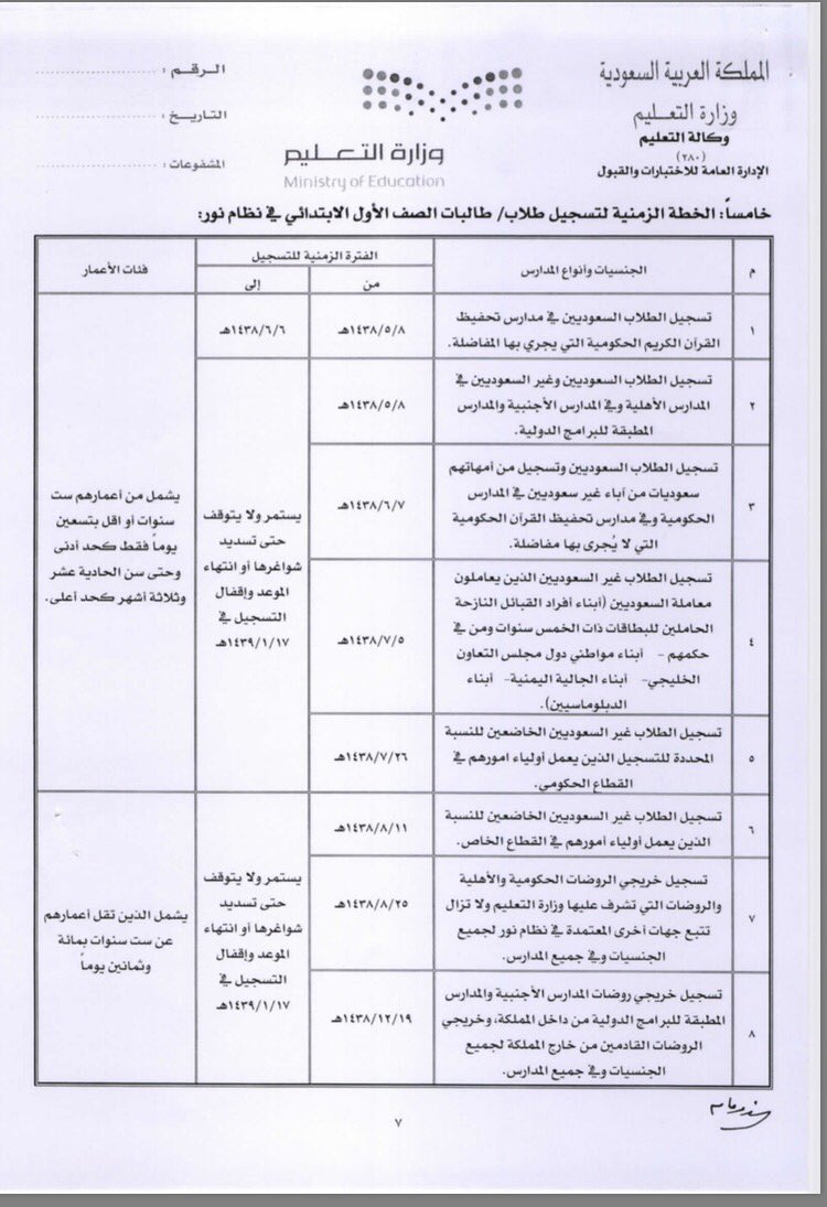 تسجيل الكلية الاسترالية لعلوم