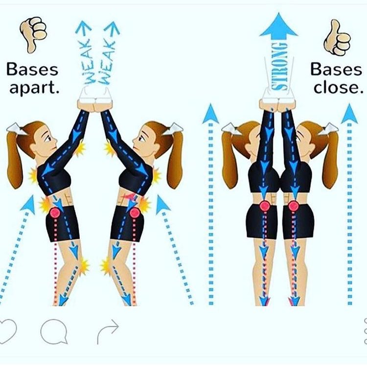 roeyrascals's tweet photo. it's pyramid week 💃🏻👯🎉 https://t.co/gYwJATQULq