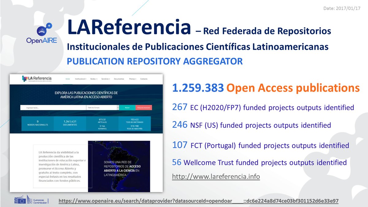 LAReferenciaAA's tweet photo. Ahora en español! LA Referencia se integra a la plataforma @OpenAIRE_eu de ciencia abierta. https://t.co/lxFumZm4X9 https://t.co/0d8LtcyVKr