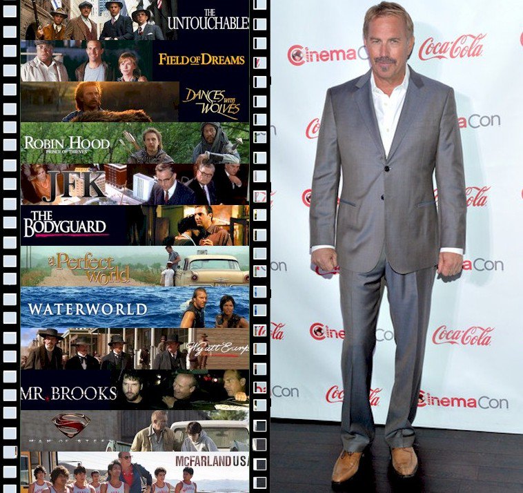 Hoy cumple 62 años el actor de cine Kevin Costner
Happy Birthday  