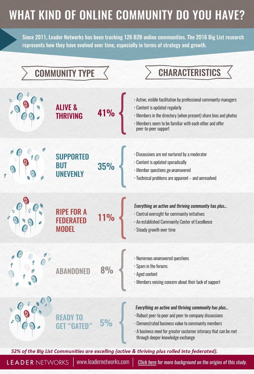 Cayly Dixon tweet media