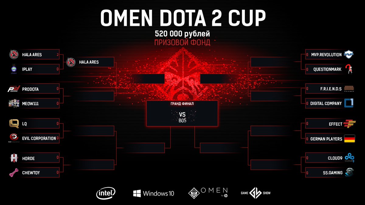 Game Show Dota 2 tweet media