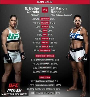 BelizeanBruiser's tweet photo. It's OFFICIAL!  I will be fighting @bethecorreia on March 11th in Brazil. It's time folks!👊👊🕵 https://t.co/sUyxeWaqrt