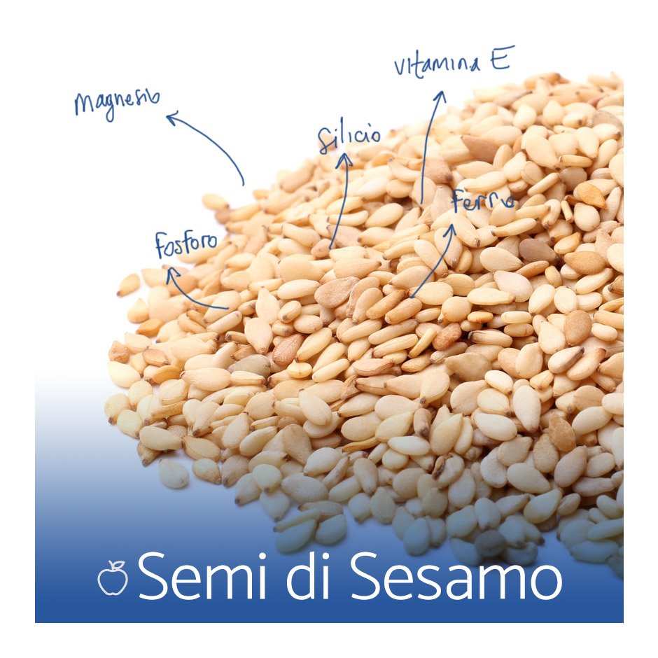 Physio_Tech_Lab's tweet photo. CONSIGLI PER LA NUTRIZIONE
Ideale con un cucchiaio di miele nello yogurt o come condimento nei piatti di pesce! #ptl #ingamba #nutrizione https://t.co/gLWVpNMEbU