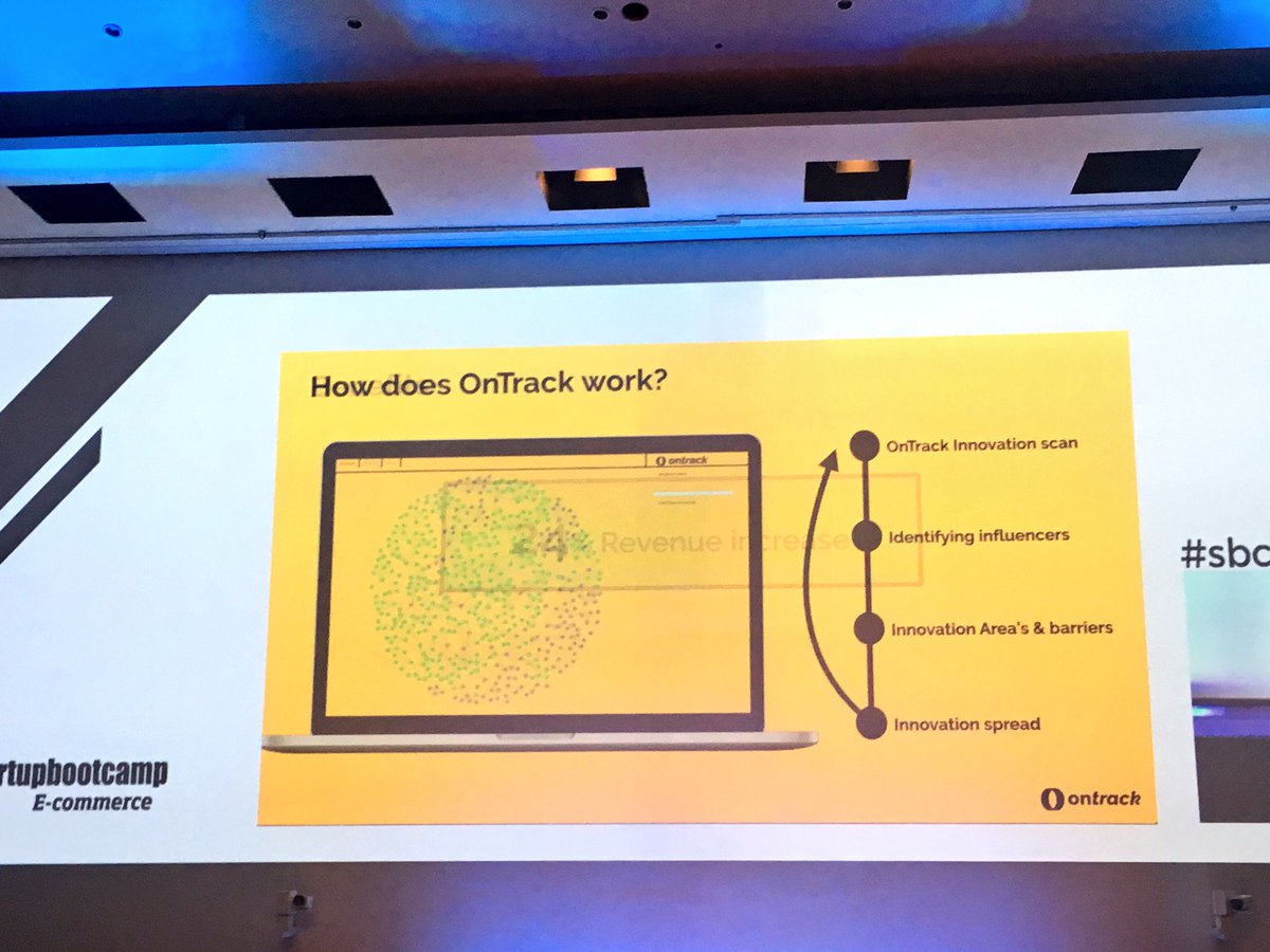 sbcCommerce's tweet photo. @TeamsOnTrack helps leaders &amp; #innovation managers to identify the right people to successfully execute on innovation #sbcDemoDay https://t.co/LnADiNTiFe