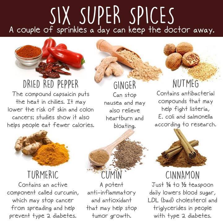 #Spices that Belong in the #Medicine Cabinet #Nutrition #health