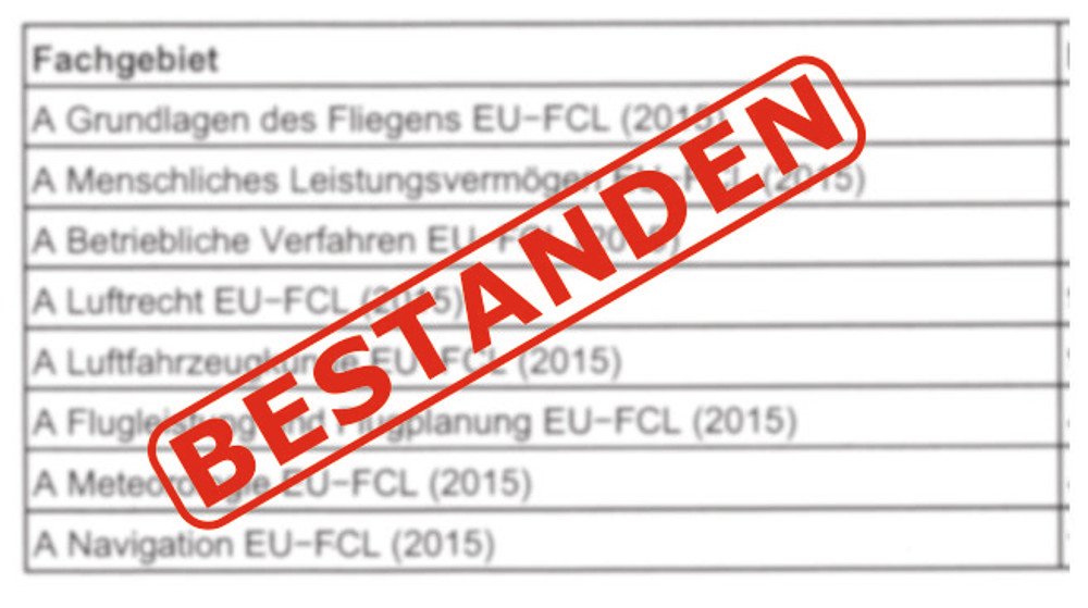 S.S. hat die Theorieprüfung bestanden mit 94,9 %.
Herzlichen Glückwunsch !!!
