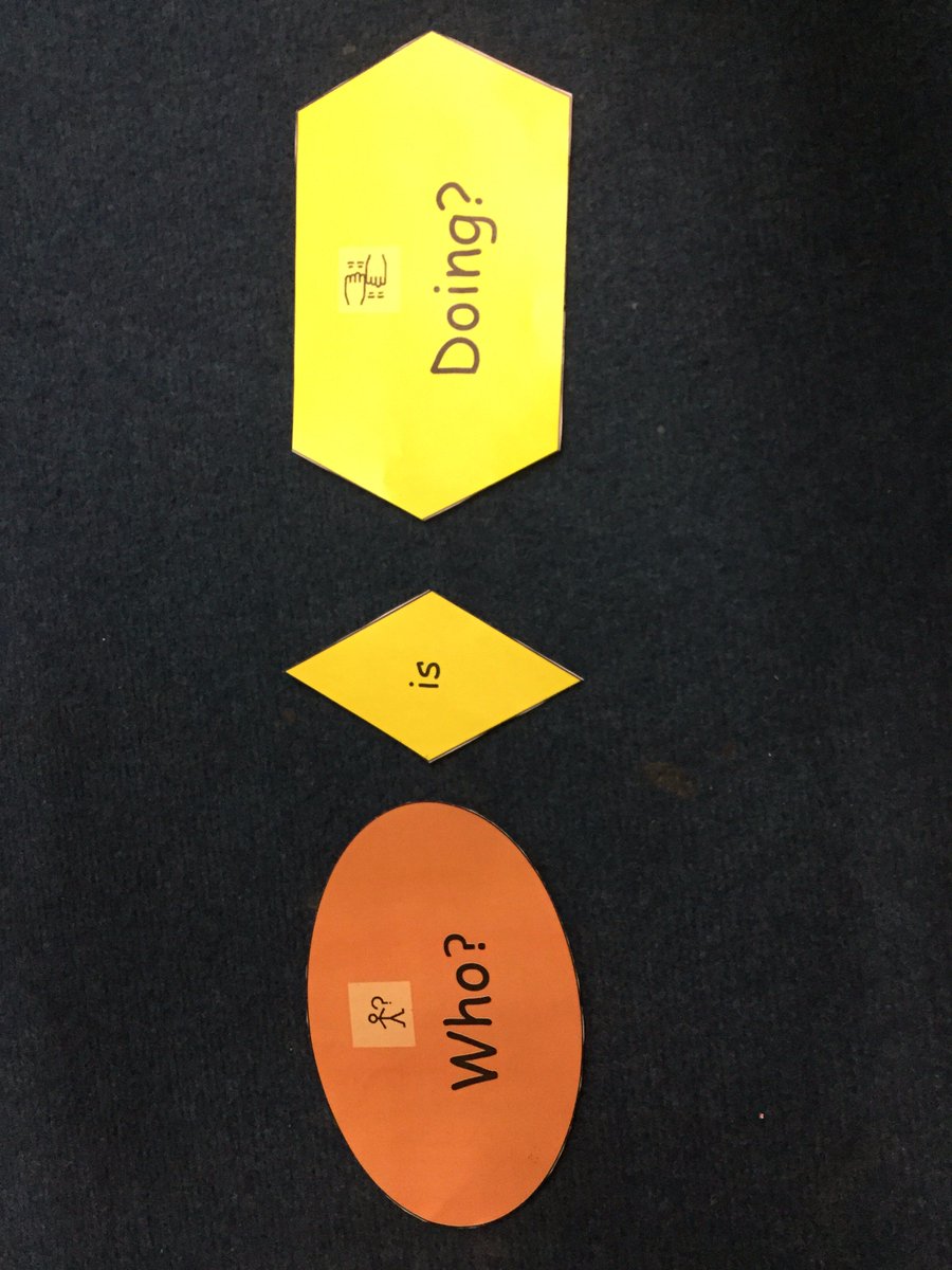 MissPaalanen's tweet image. Writing sentences #sentencerules #shapecoding #literacy  @Centralprimary