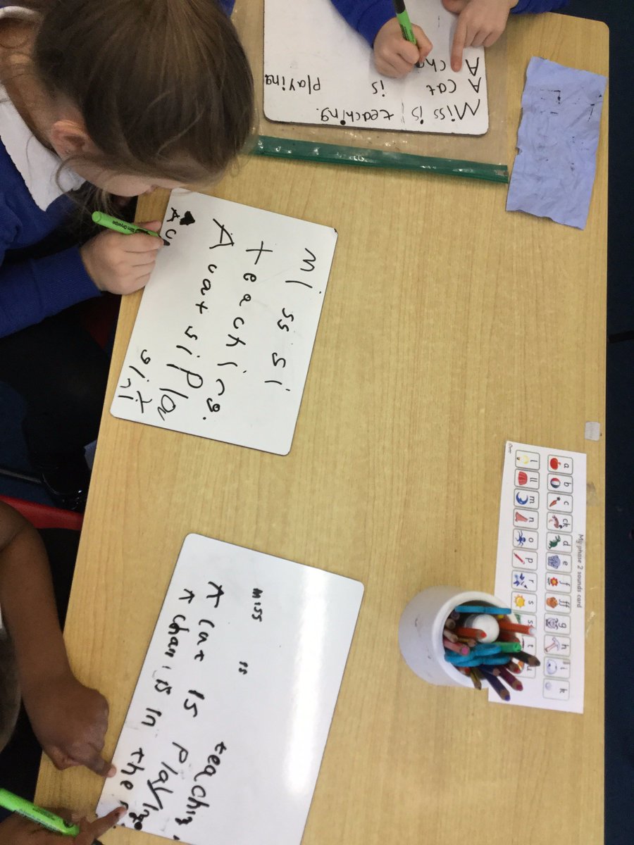 MissPaalanen's tweet image. Writing sentences #sentencerules #shapecoding #literacy  @Centralprimary