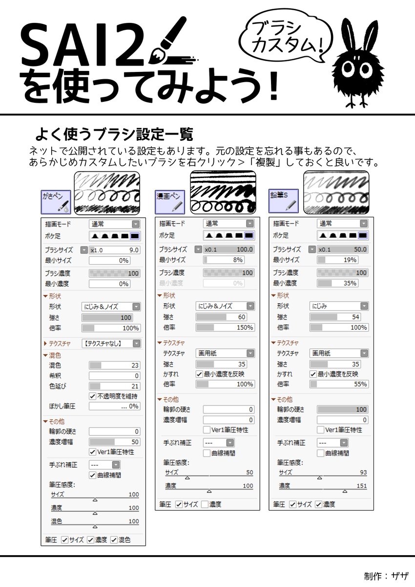 講座資料せっせと作っております!基本も解説しますがちょっと踏みこんだ技も盛り込む予定です! 