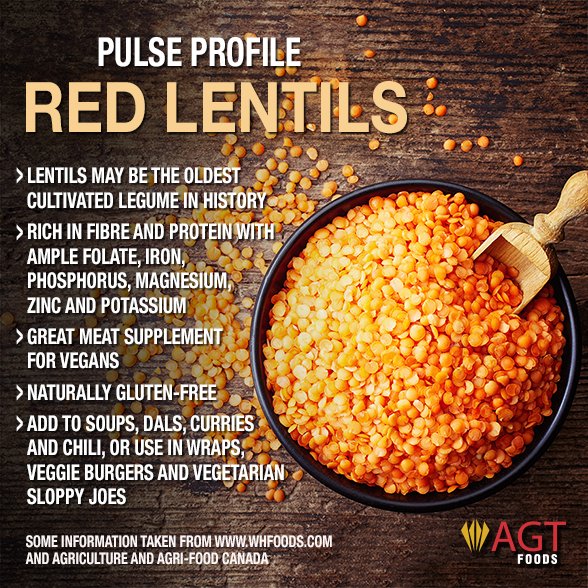 AGTFoodsRetail's tweet image. AGT Foods #PulseProfile: Red Lentils
#GlobalPulseDay #LovePulses