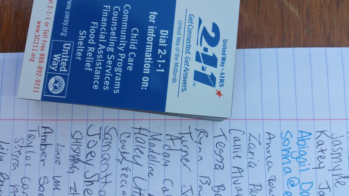 Lots of interest from our #Gamecocks today! Can't wait to see some new faces helping make a difference in the Midlands