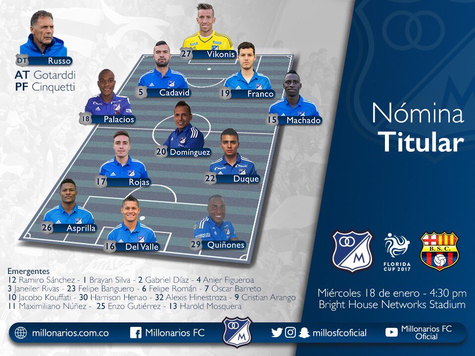 CamiNews93's tweet photo. El 11 de @MillosFCoficial para enfrentar a @BarcelonaSCweb X la @FloridaCup2017 @HAROLDCAICE @Pauladaza92 https://t.co/FkEVeHI7kO
