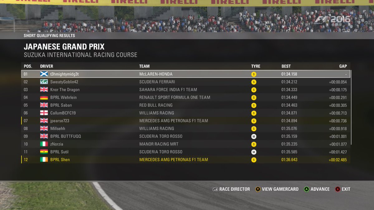 OfficialBPRL's tweet photo. #GP60 HIGHLIGHTS: @midg3t_27 took pole for the Japanese GP last Friday, ahead of @BPRL_Goblin, who celebrated his 50th F1 start https://t.co/f0WRU1toNN