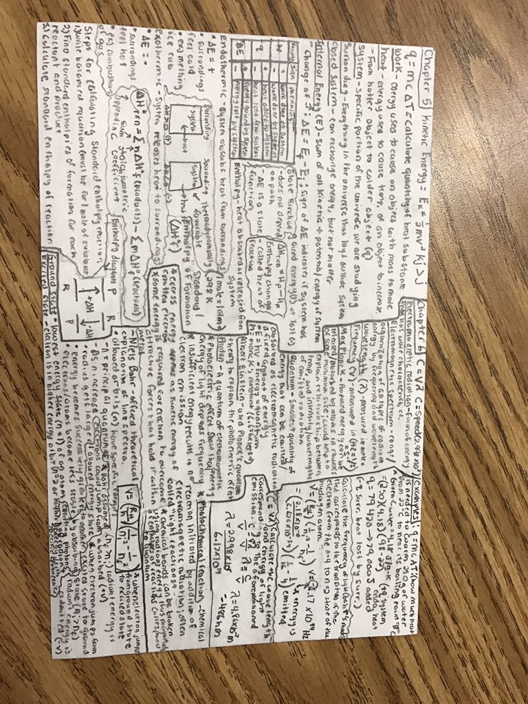 izziles's tweet photo. This chem card got me an 80 and I'm absolutely hyped https://t.co/iM7OLdM1lo