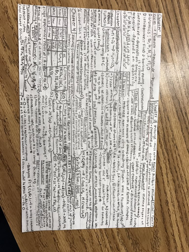 izziles's tweet photo. This chem card got me an 80 and I'm absolutely hyped https://t.co/iM7OLdM1lo