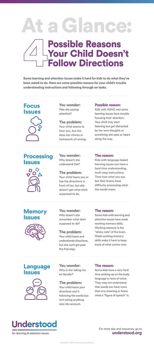 ONTSpecialNeeds's tweet photo. 4 Possible reasons your child doesn't follow directions: https://t.co/c02Z2O5UKo