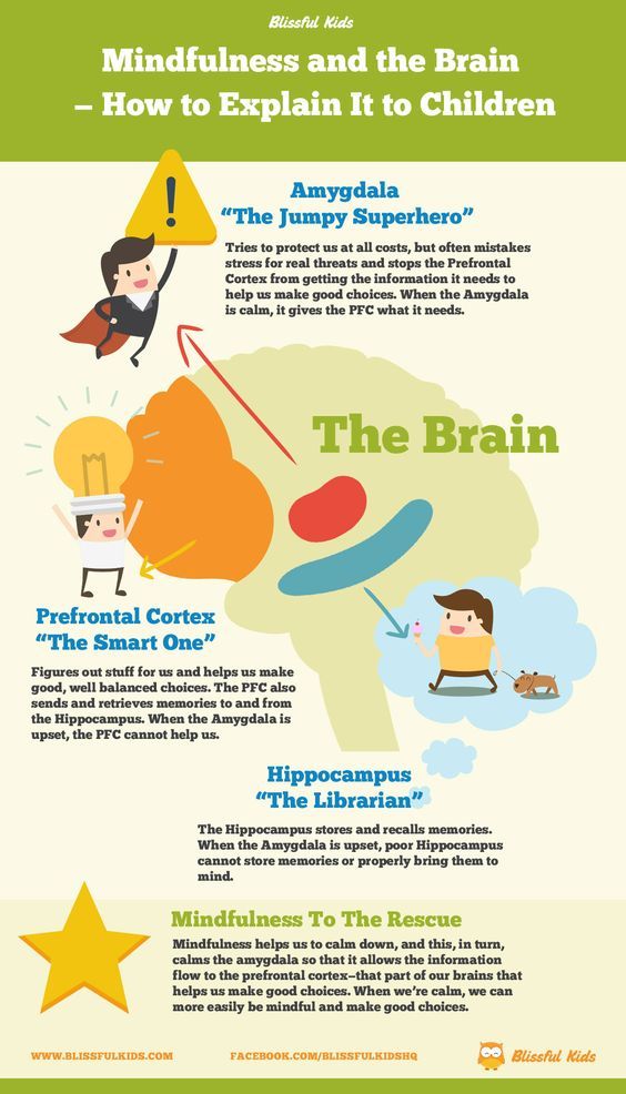 How to explain #mindfulness to children:
