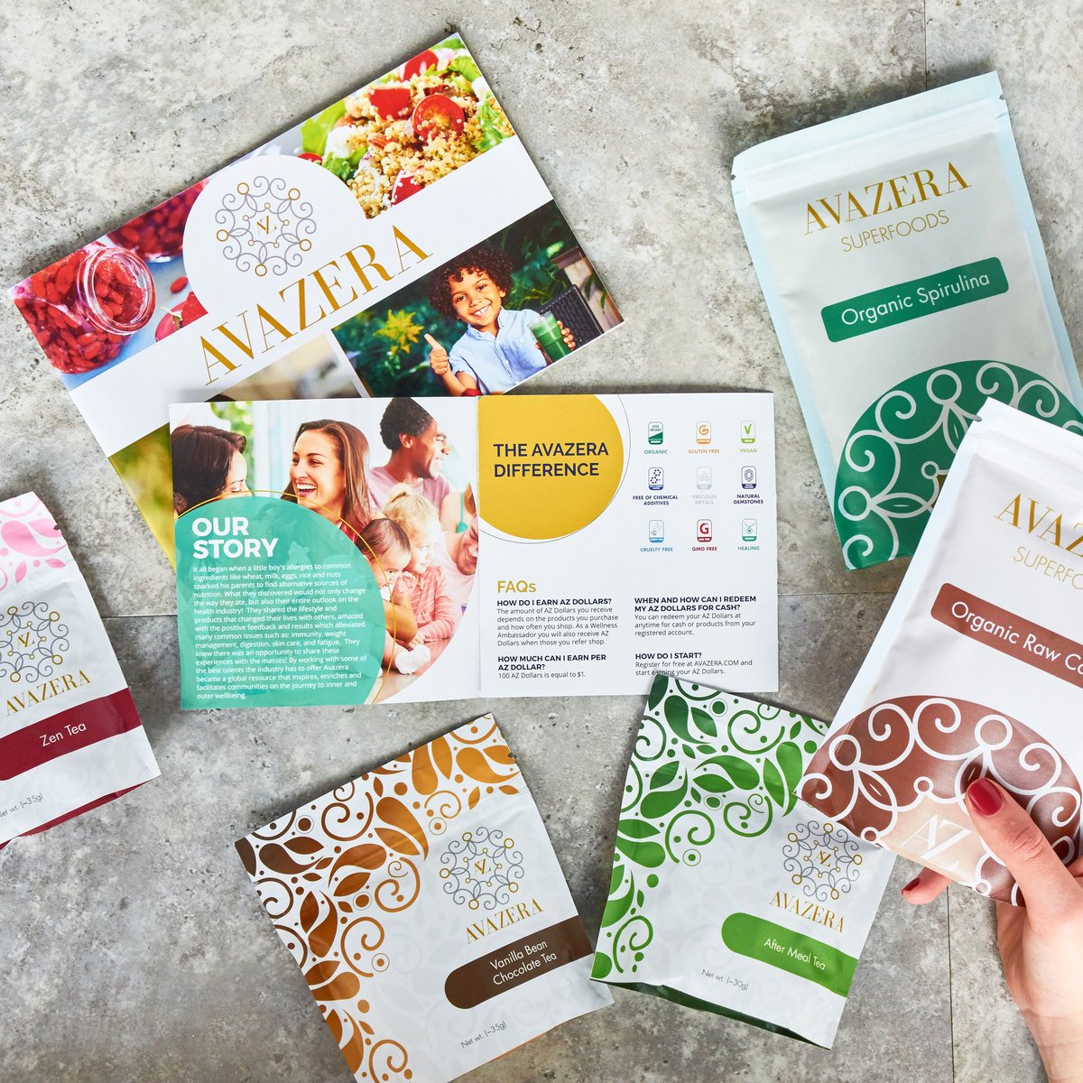 Start your 2017 off strong by becoming an #Avazera #WellnessAmbassador with our Wellness Starter Kit! Join today 👉 avazera.com/join-us