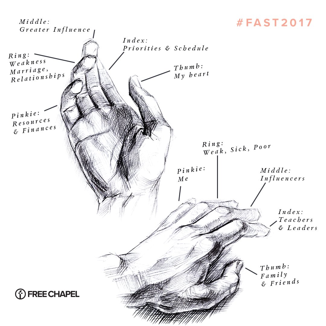 Jentezen's tweet photo. Pray with purpose! Listen to this simple illustration of prayer hands https://t.co/4QXPRHaxRi https://t.co/BkCbXT8Ldo