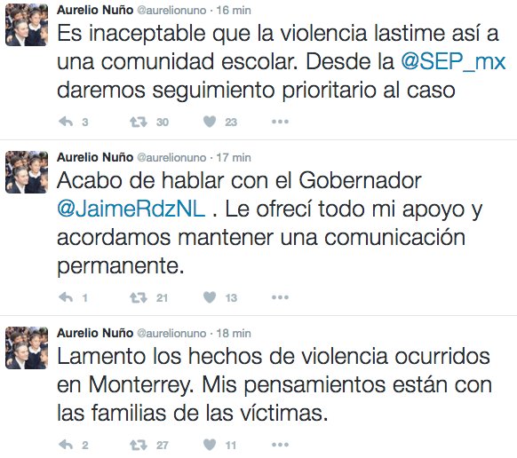 Político MX tweet media