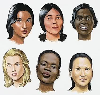 drsheikhBJP's tweet photo. When #Caucasian, #Mongoloid, #Negroid & #Australoid are races, then what race are we Indians?
Answer is #TheHinduRace. https://t.co/eP2V3W5EZz