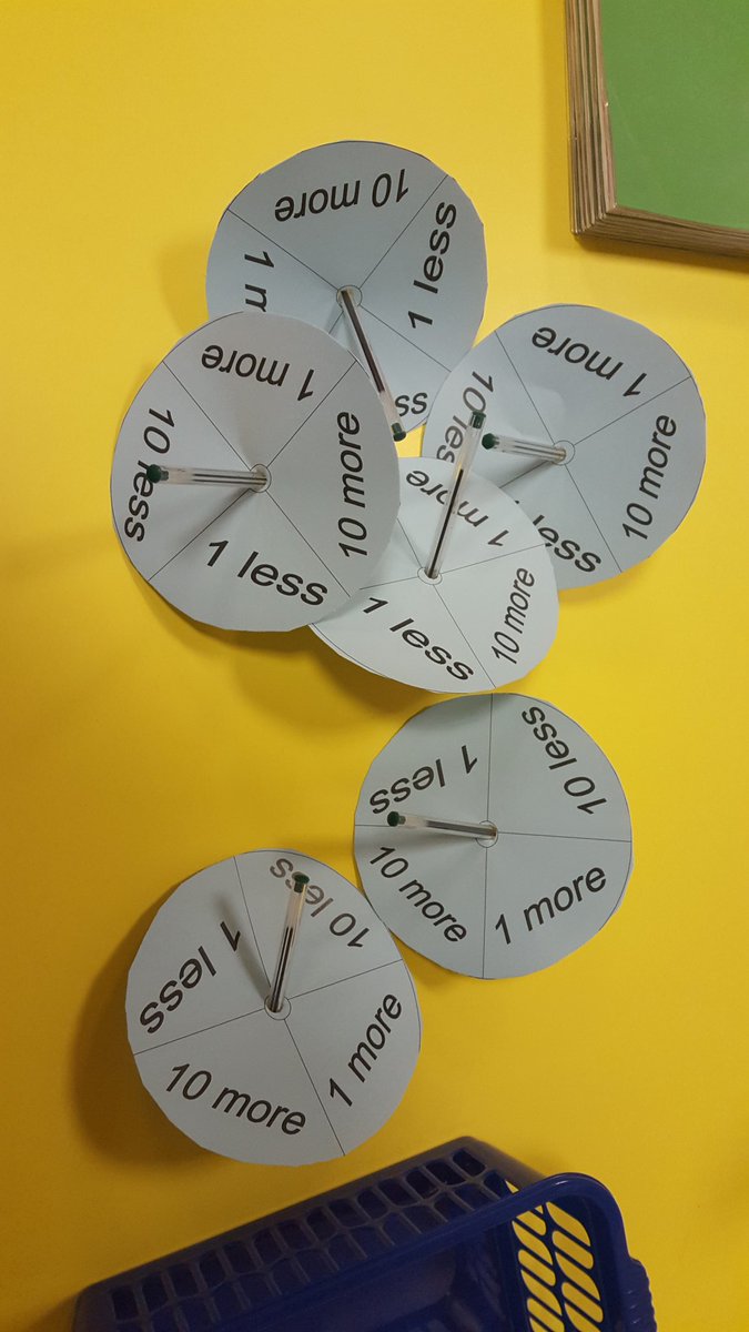 missgd91's tweet photo. The spinners are ready for more and less games in maths tomorrow!! @OTI @jazampawfarr https://t.co/Aq2XJR0C0B