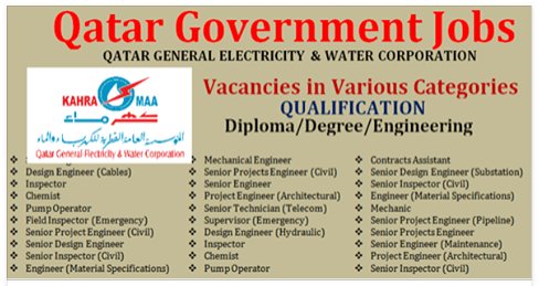 TracingCareer's tweet photo. Apply Govt Qatar Jobs Electricity and water corporation Fresh Jobs https://t.co/QGbI5mQIay https://t.co/UuCtLiZsJH