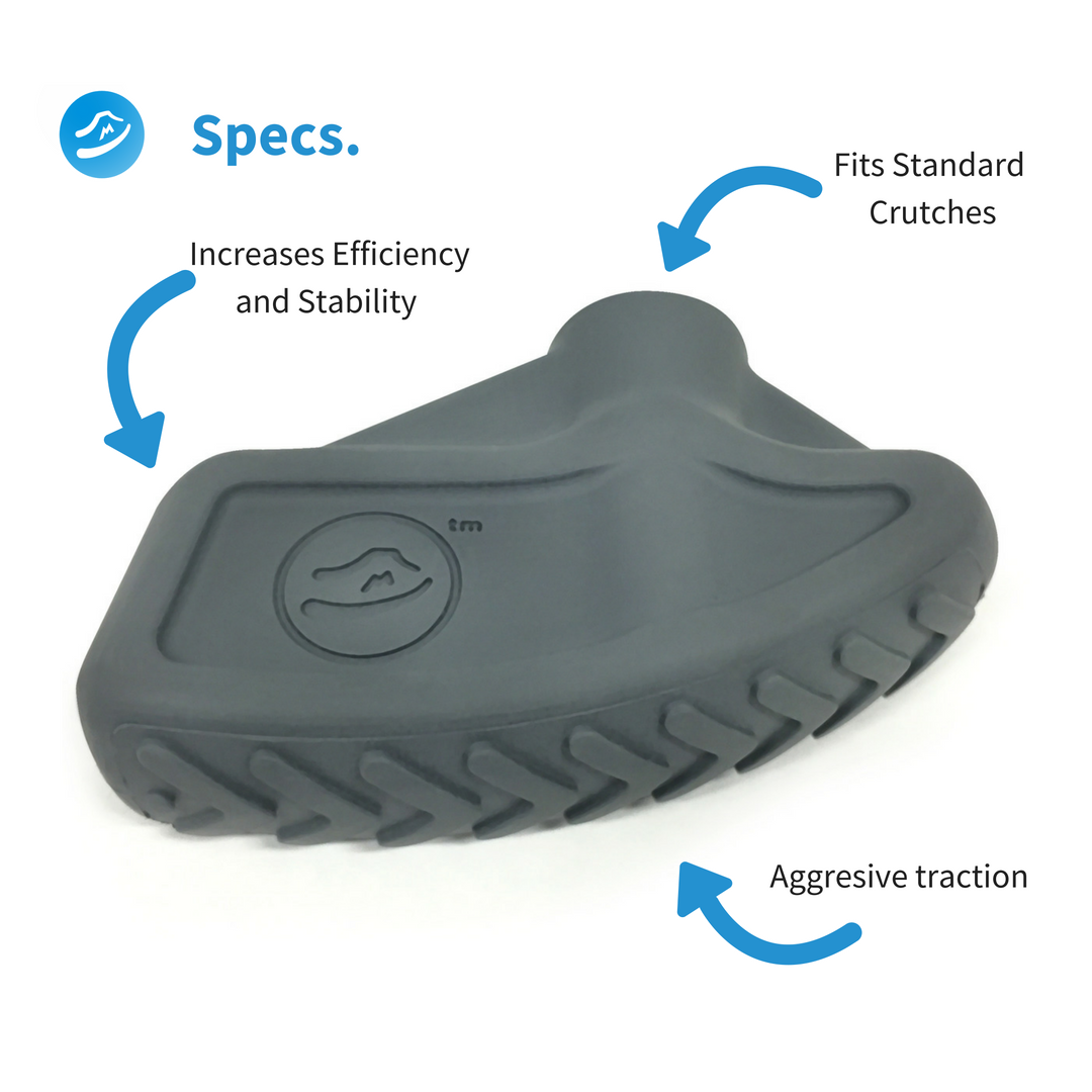 Meomtip's tweet image. #crutches dont have to suck this winter! Give back to your tired arms and become more mobile! #srutchessuck #NOT! #Gimpinainteasy